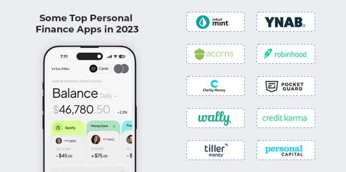 Aplikasi iPhone untuk mengelola keuangan pribadi